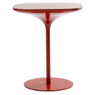 Luca Nichetto Vad Table