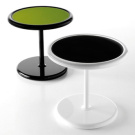 Taco Langius Point Table